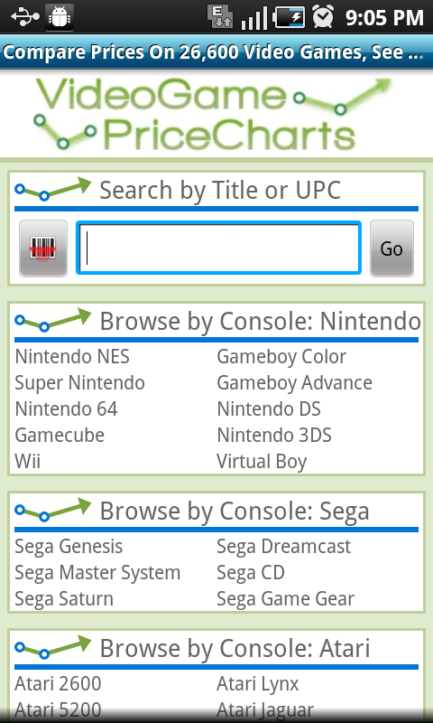 Nintendo 64 Price Chart