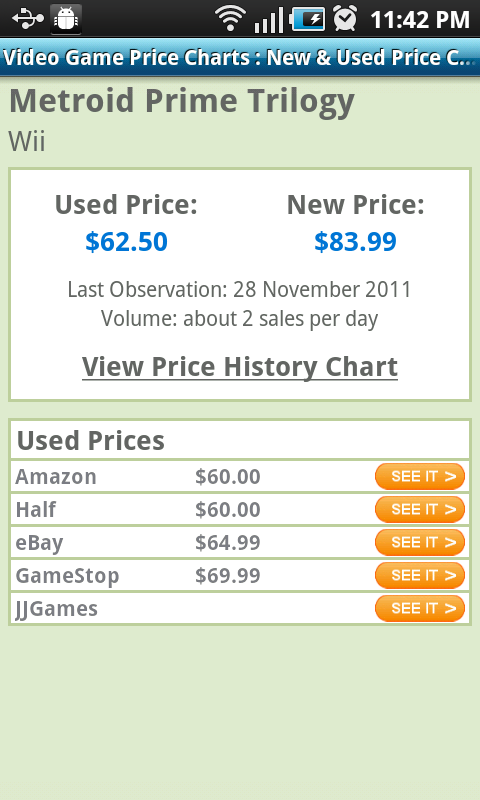 Video Price Chart